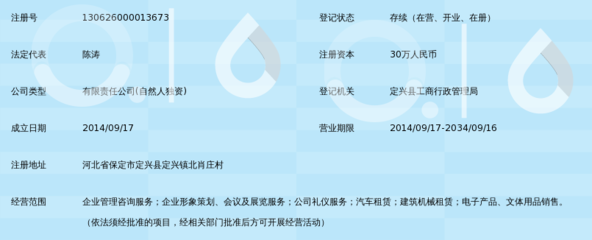 定兴县金盾企业管理咨询